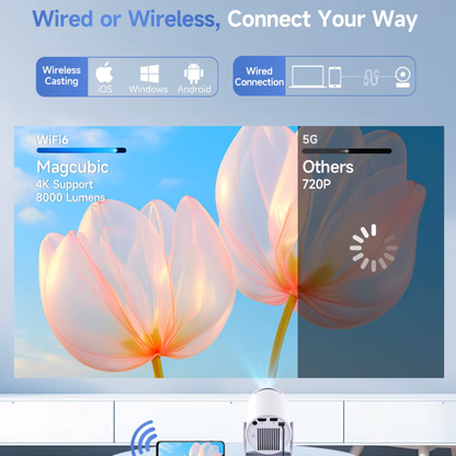 Nuvora Projector™ - Proyector Portátil